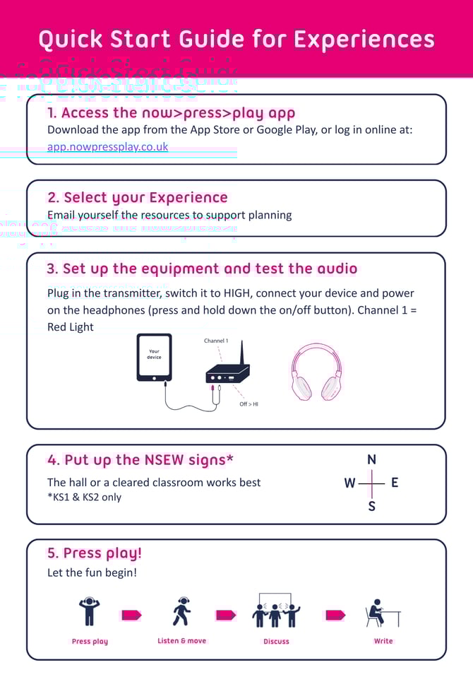 Quick Start Guide_SDK Pg 1