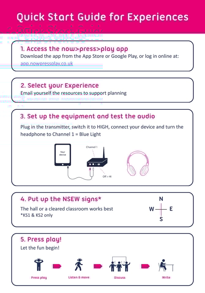 Quick Start Guide_SN Pg 1