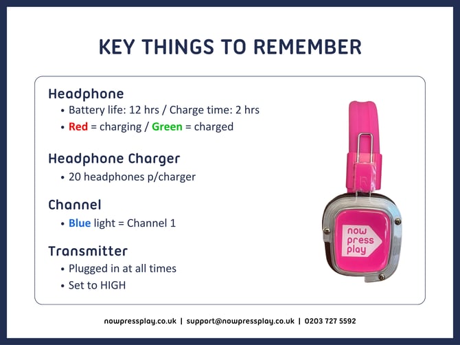 SN Kit key things to remember